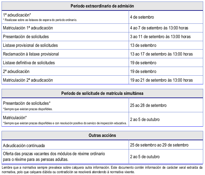 Calendario admision_setembro 2018