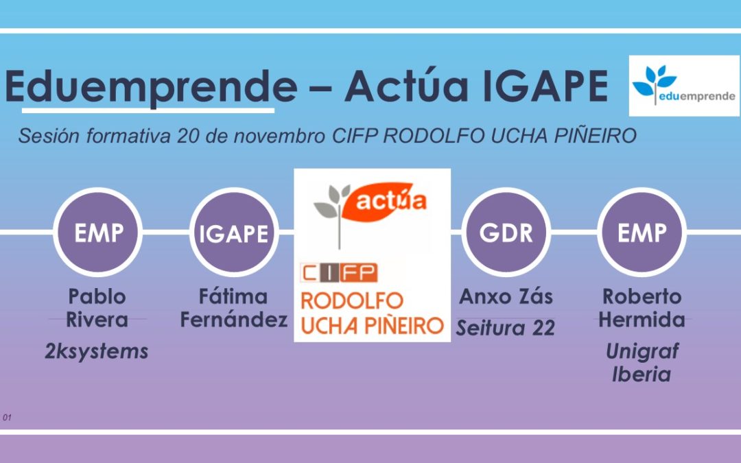 Actúa – IGAPE