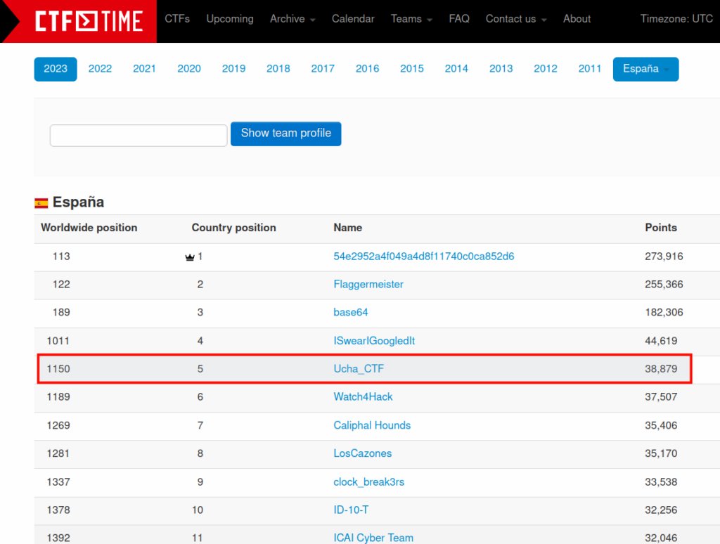 Clasificacion_CTF_2023